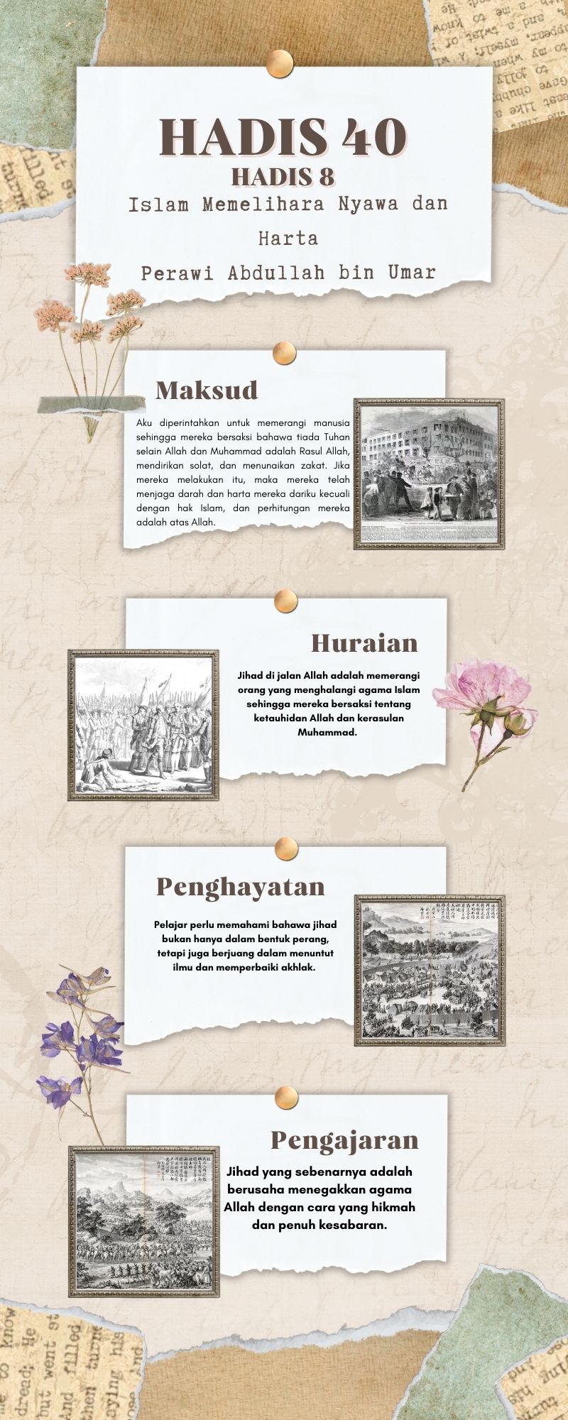 Peta Minda Hadis 40 Imam Nawawi - 8