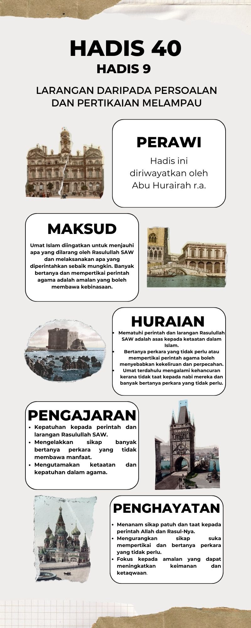 Peta Minda Hadis 40 Imam Nawawi - 9