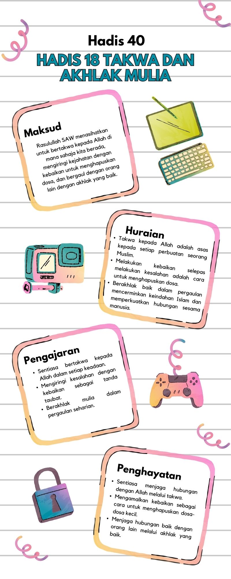 Peta Minda Hadis 40 Imam Nawawi - 18