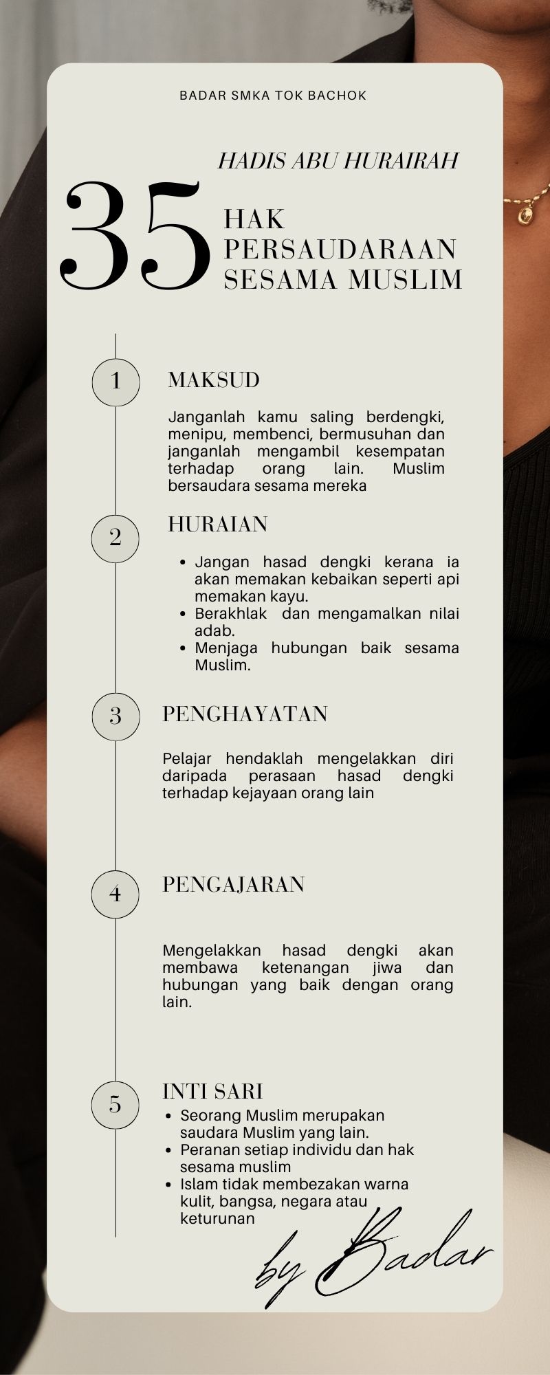 Peta Minda Hadis 40 Imam Nawawi.zip - 35